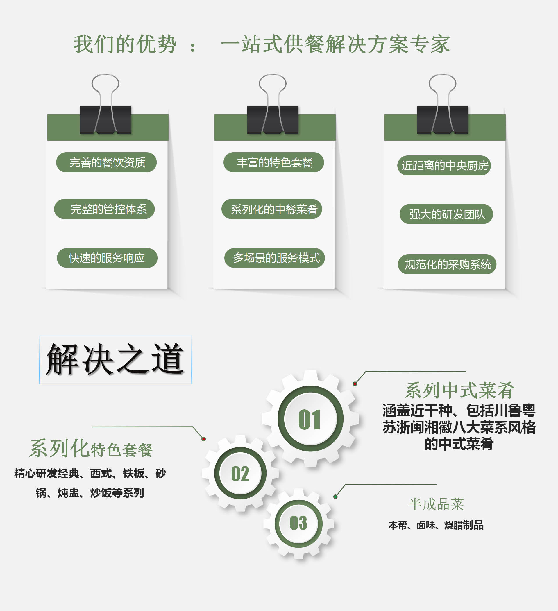 热链桶饭配送(图5)