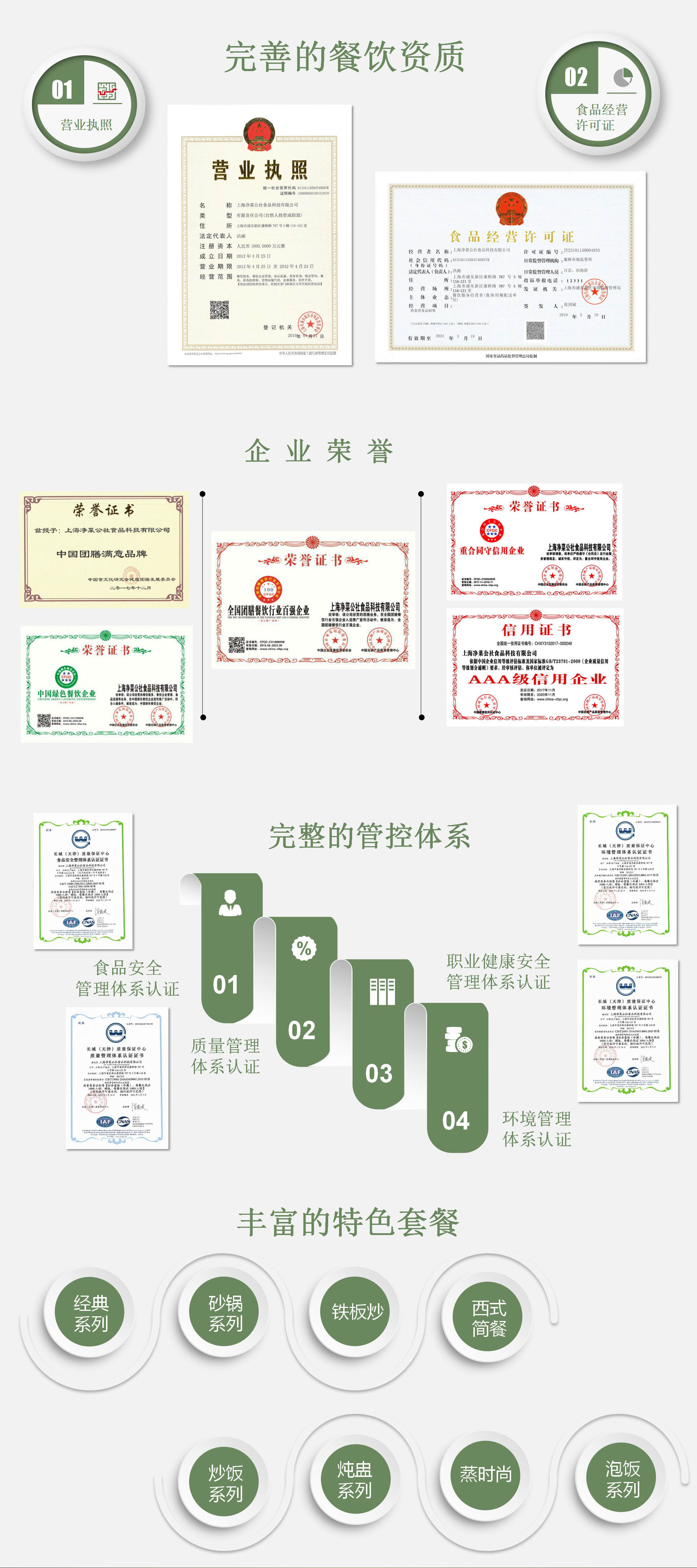 食堂承包(图7)