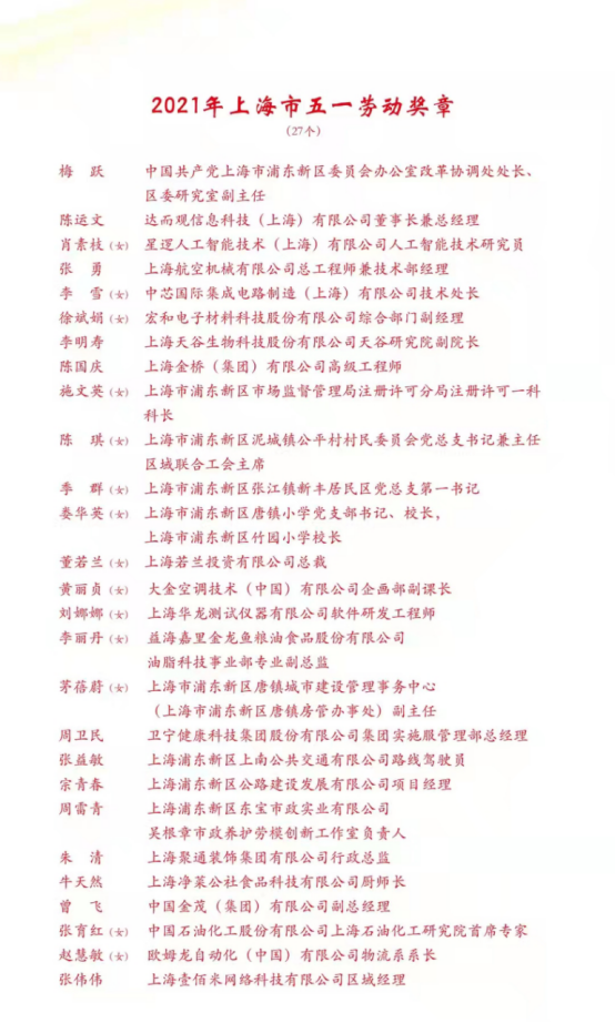 迎风奔跑，敢做时代先锋(图3)