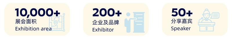 IPTE 展商说|净菜公社:一站式团餐解决方案,破解企业后勤供餐难题(图2) IPTE 展商说|净菜公社:一站式团餐解决方案,破解企业后勤供餐难题(图2)